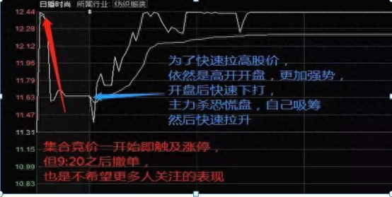 撤單是什么意思(什么叫撤單成功)-添財網