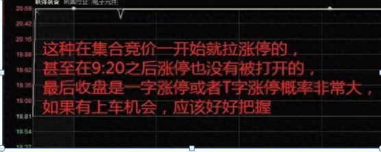 撤單是什么意思(什么叫撤單成功)-添財網