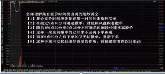 撤單是什么意思(什么叫撤單成功)-添財網