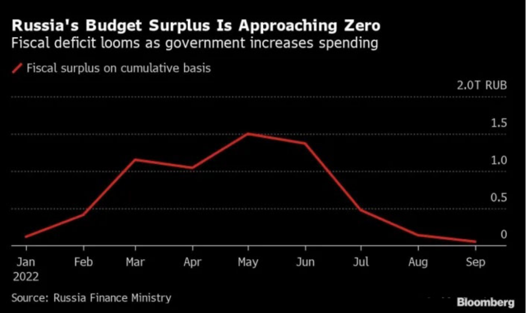 財政赤字什么意思(財政赤字的含義)-添財網