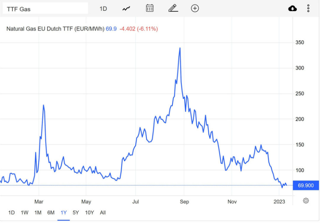 財政赤字什么意思(財政赤字的含義)-添財網
