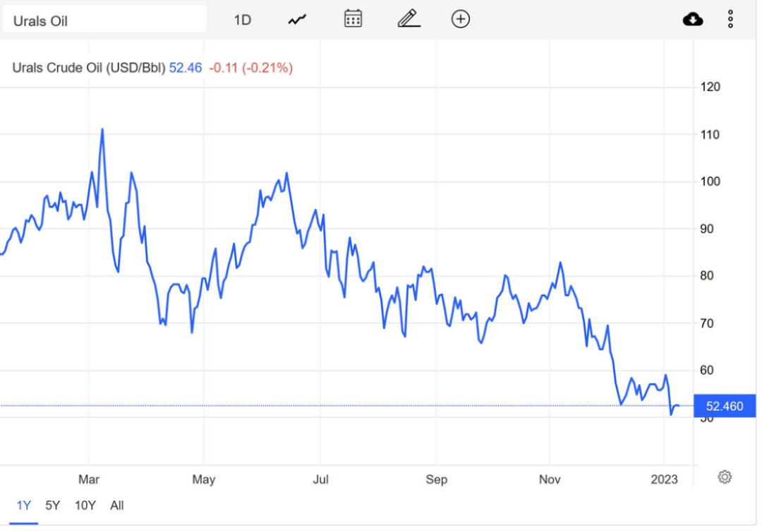 財政赤字什么意思(財政赤字的含義)-添財網
