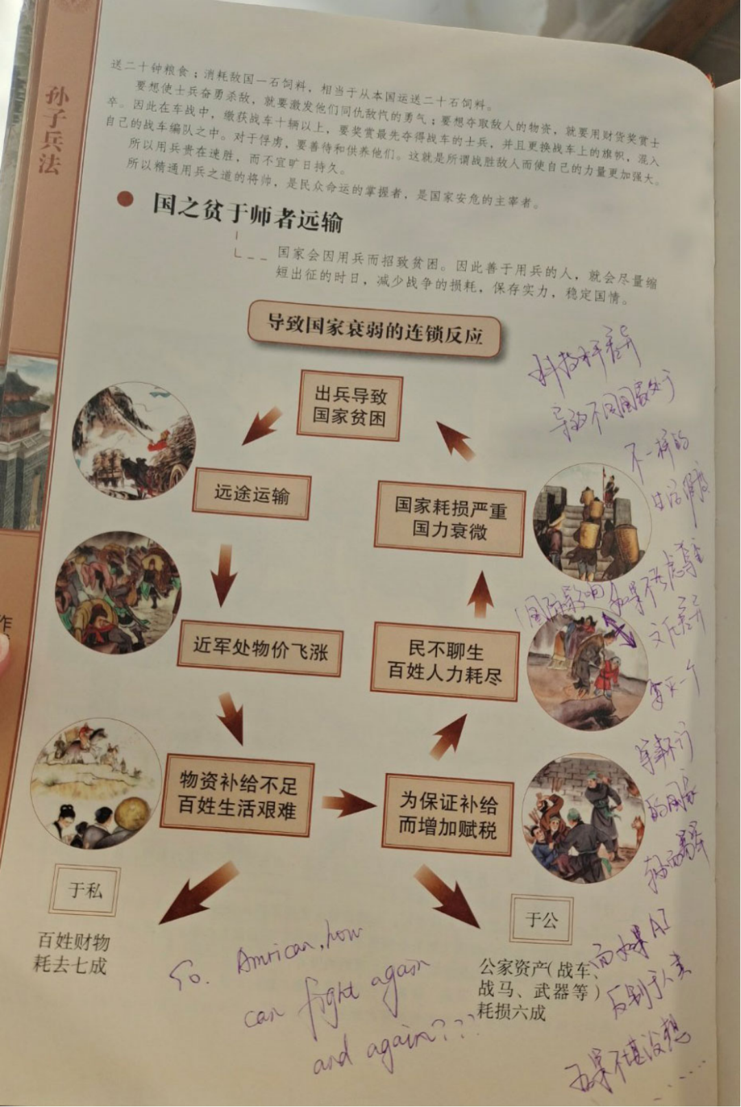 財政赤字什么意思(財政赤字的含義)-添財網