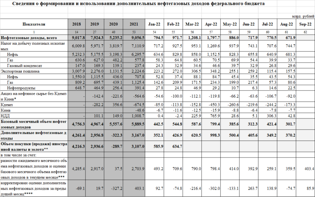 財政赤字什么意思(財政赤字的含義)-添財網