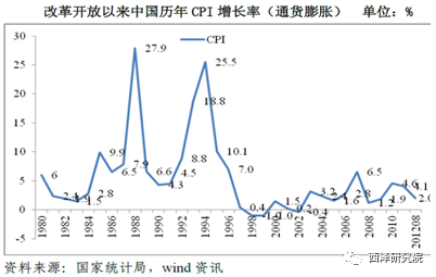 財政赤字什么意思(財政赤字是財政政策嗎)-添財網
