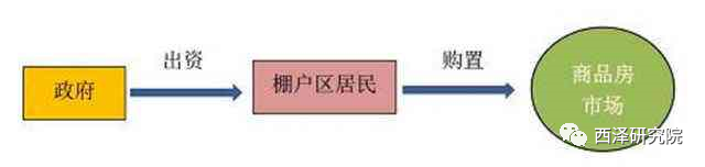 財政赤字什么意思(財政赤字是財政政策嗎)-添財網