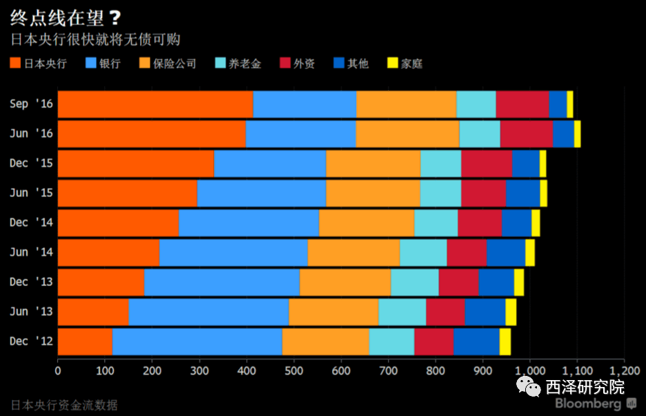 財政赤字什么意思(財政赤字是財政政策嗎)-添財網