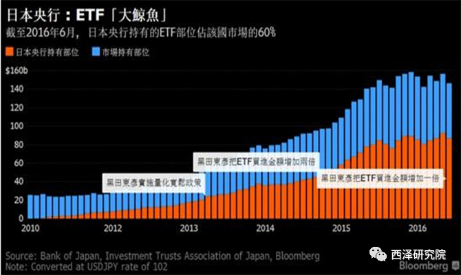 財政赤字什么意思(財政赤字是財政政策嗎)-添財網