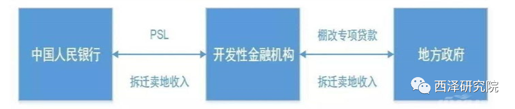 財政赤字什么意思(財政赤字是財政政策嗎)-添財網