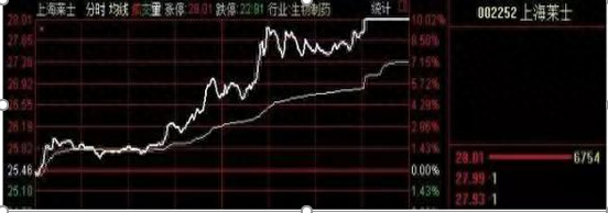 撤單是什么意思(撤單是什么意思)-添財(cái)網(wǎng)