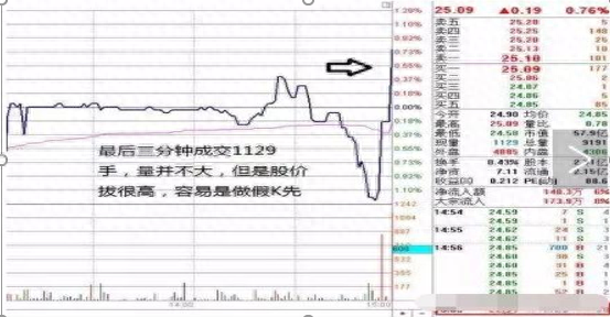 撤單是什么意思(撤單是什么意思)-添財(cái)網(wǎng)