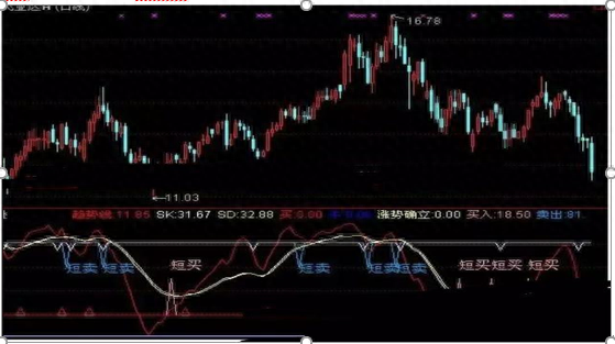 撤單是什么意思(撤單是什么意思)-添財(cái)網(wǎng)