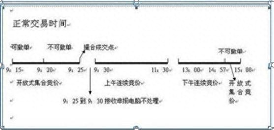 撤單是什么意思(撤單是什么意思)-添財(cái)網(wǎng)