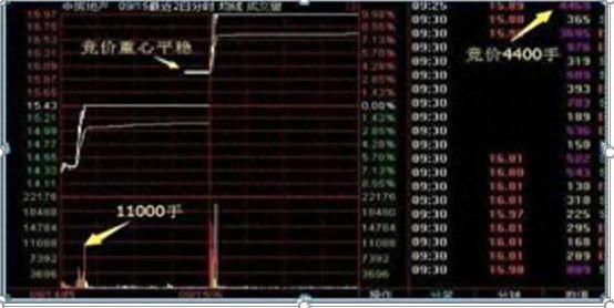 撤單是什么意思(撤單是什么意思)-添財(cái)網(wǎng)