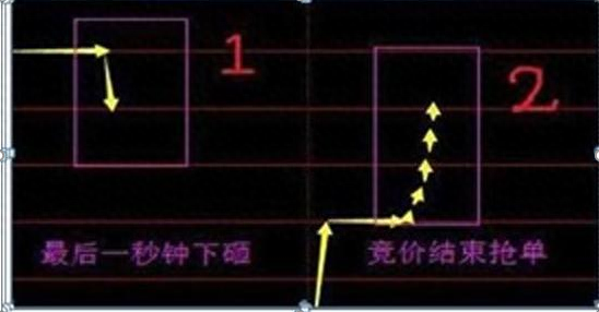 撤單是什么意思(撤單是什么意思)-添財(cái)網(wǎng)