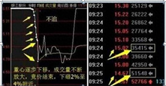 撤單是什么意思(撤單是什么意思)-添財(cái)網(wǎng)
