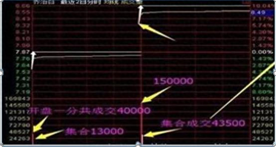 撤單是什么意思(撤單是什么意思)-添財(cái)網(wǎng)