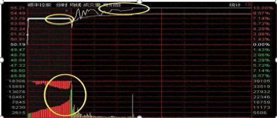 撤單是什么意思(撤單是什么意思)-添財(cái)網(wǎng)