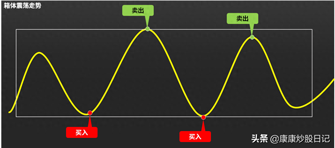 倉位是什么意思(倉位是什么意思)-添財網(wǎng)