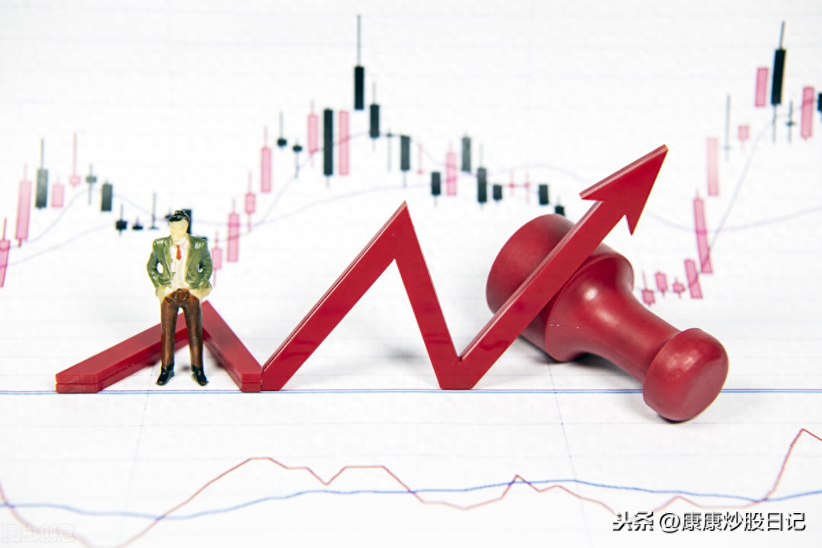 倉位是什么意思(倉位是什么意思)-添財網(wǎng)