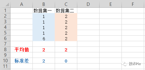 布林線是什么意思(什么是布林線圖解視頻)-添財網(wǎng)