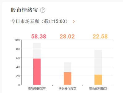財富贏家(贏家財富網官網)-添財網