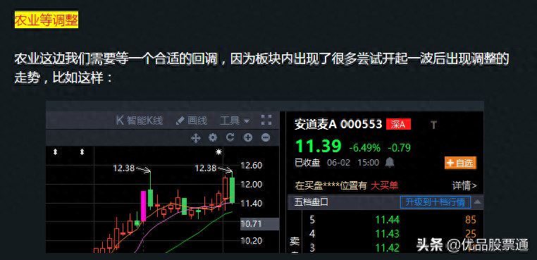 逼空行情(逼空行情)-添財網