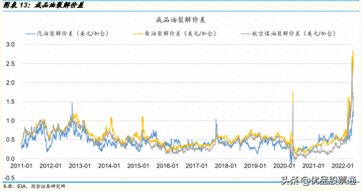 逼空行情(逼空行情)-添財網