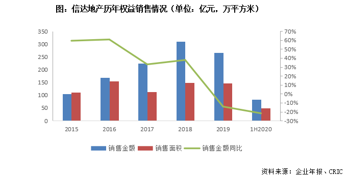 不良資產是什么(不良資產是指哪些)-添財網