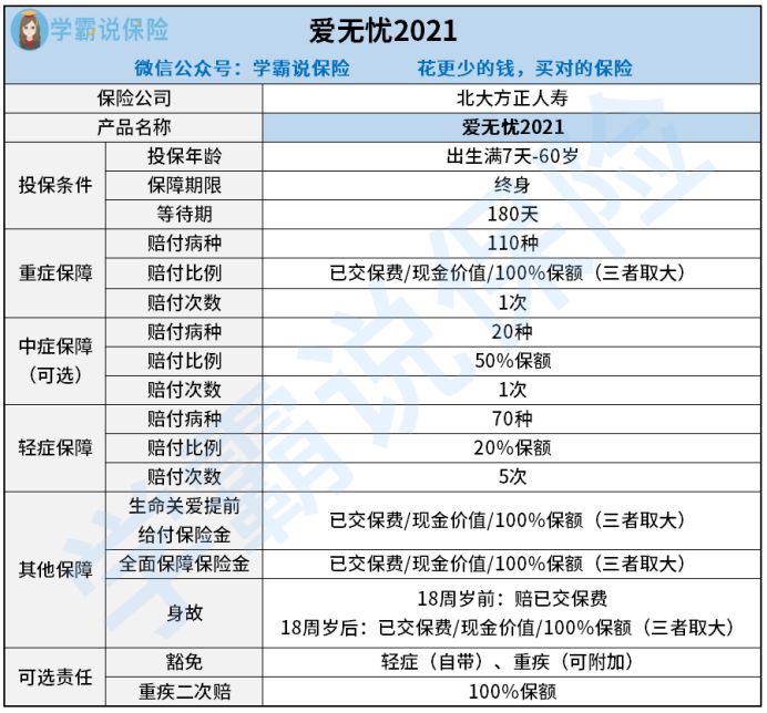 北大方正人壽(北大方正人壽保險公司簡介)-添財網(wǎng)
