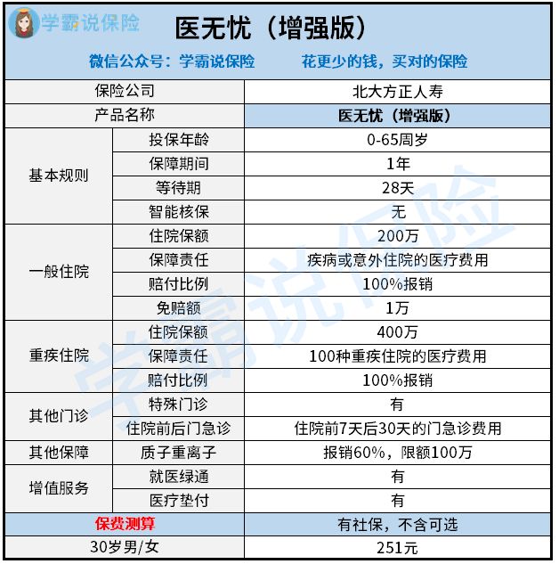 北大方正人壽(北大方正人壽保險公司簡介)-添財網