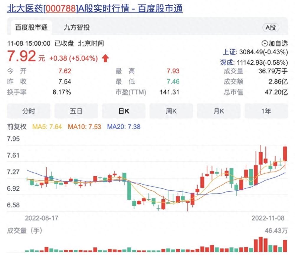 北大方正人壽保險有限公司(上海北大方正人壽保險有限公司)-添財網(wǎng)