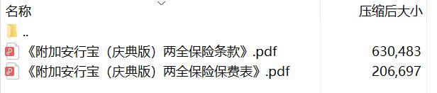 安行寶(寶行安商標)-添財網