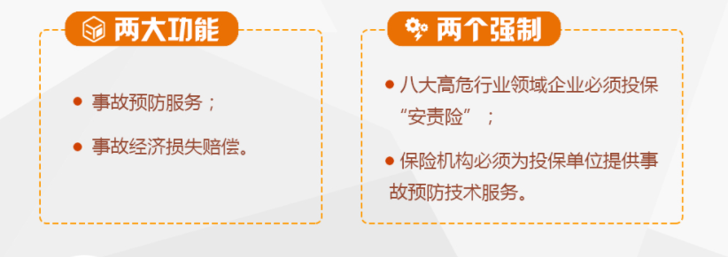 安責險是強制的嗎(強制險保險責任)-添財網