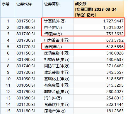 tmt是什么(tmt行業具體指)-添財網