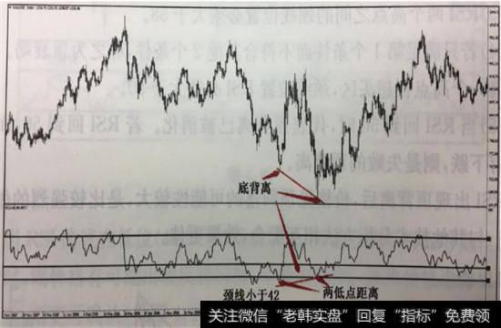 rsi是什么意思(股票里的rsi是什么意思)-添財(cái)網(wǎng)