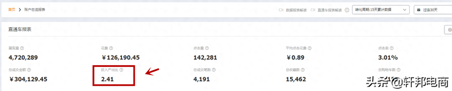 roi怎么計算(廣告roi如何計算)-添財網