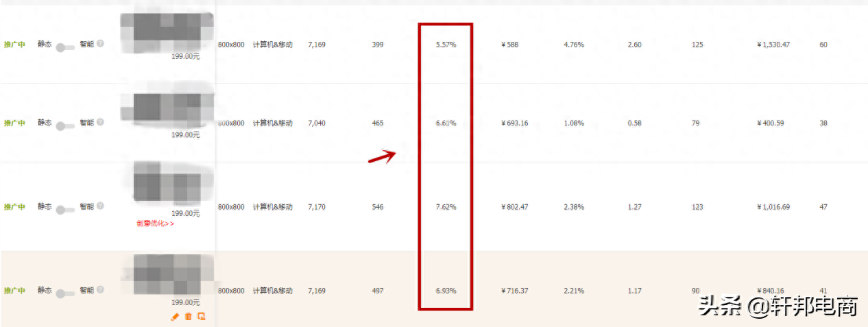 roi怎么計算(廣告roi如何計算)-添財網