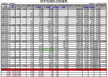 peg是什么(peg股息率)-添財(cái)網(wǎng)