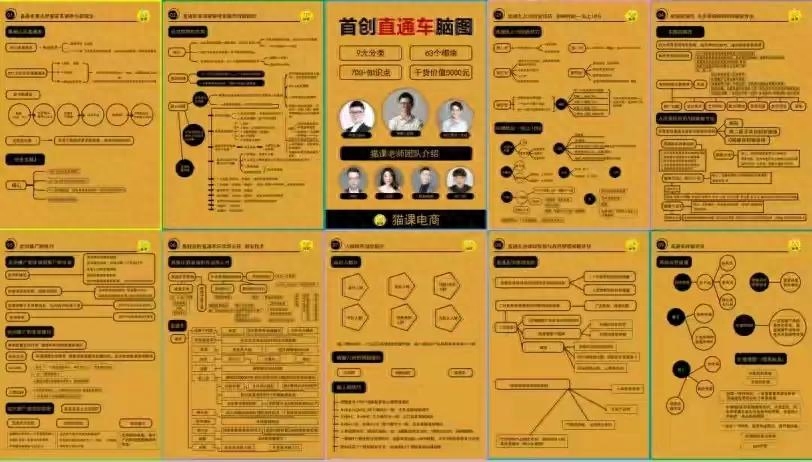 roi怎么計算(廣告roi如何計算)-添財網