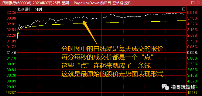 kdj是什么意思(意思是什么意思)-添財網