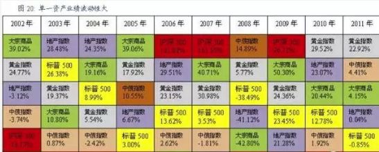 etf是什么意思(etf聯接基金是什么意思)-添財網
