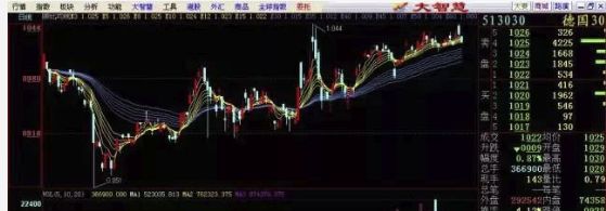 etf是什么意思(etf聯接基金是什么意思)-添財網