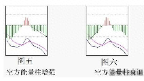 dif是什么意思(意思是抵擋抵抗的是什么詞語)-添財(cái)網(wǎng)