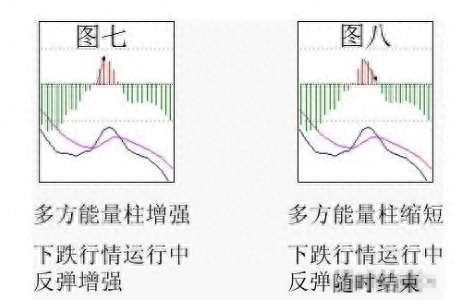 dif是什么意思(意思是抵擋抵抗的是什么詞語)-添財(cái)網(wǎng)