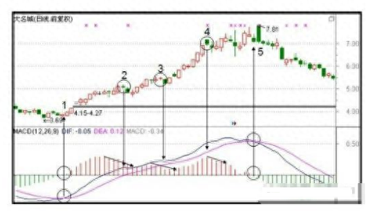dif是什么意思(意思是抵擋抵抗的是什么詞語)-添財(cái)網(wǎng)