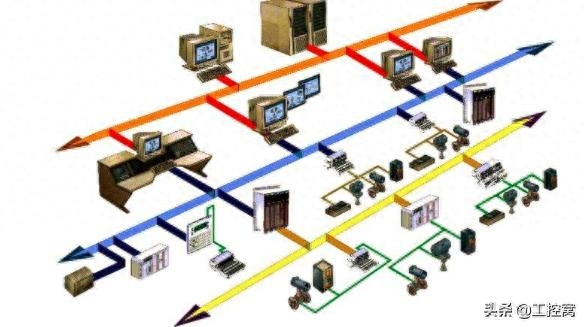 dcs是什么(是dcs的核心部分)-添財網