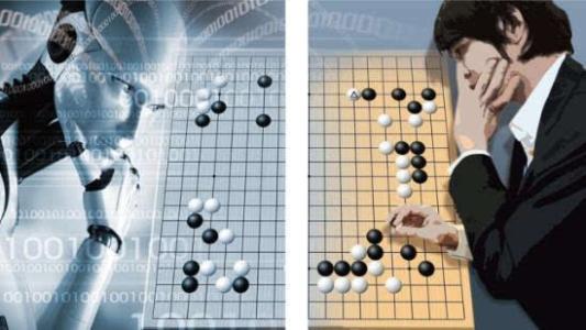 dikw模型(模型diy)-添財網