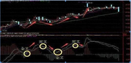 dif是什么意思(意思是喋喋不休的句子有哪些)-添財網