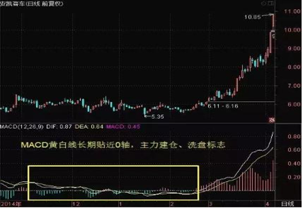 dif是什么意思(意思是喋喋不休的句子有哪些)-添財網